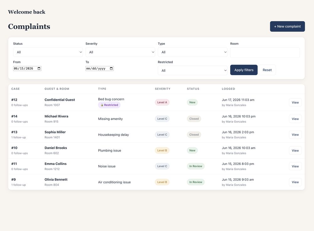 The MyHotelCare case list filtered by status, severity, type, room, date and restricted access