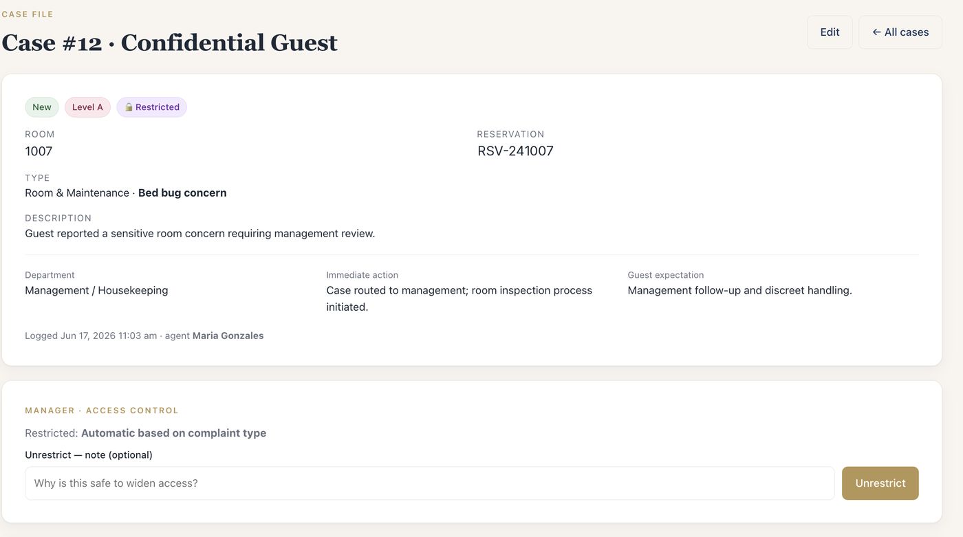 Restricted case with manager access control in MyHotelCare
